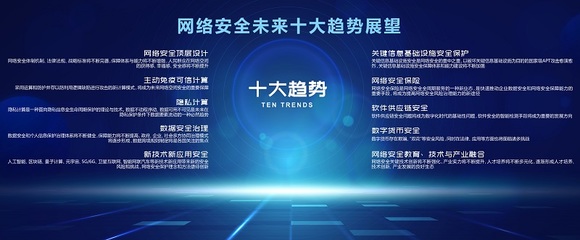 網(wǎng)絡(luò)安全未來十大趨勢展望 計(jì)算機(jī)軟硬件技術(shù)開發(fā)的融合與創(chuàng)新